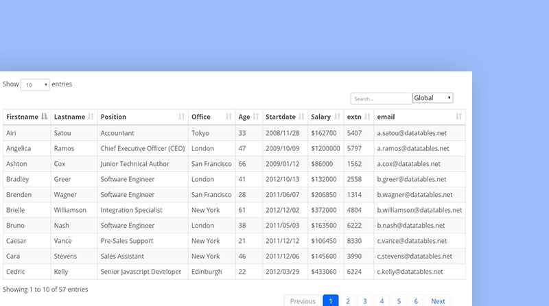 Cara Membuat Datatables Bootstrap