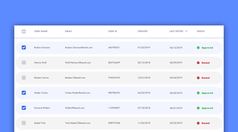 Menampilkan Data Tabel mahasiswa di Jquery Datatables Bootstrap