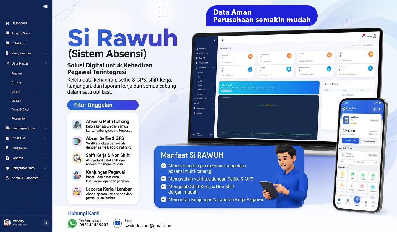 Solusi Digital untuk Mengelola Absensi dan Kehadiran Pegawai Secara Terintegrasi, Selfie, Face ID, QR Code & GPS